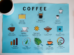 Coffee Effect