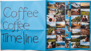 Coffee Timeline